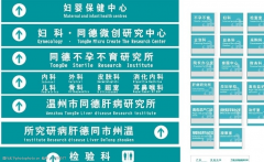 醫(yī)院標(biāo)志系統(tǒng)怎么分類？都有哪些等級？